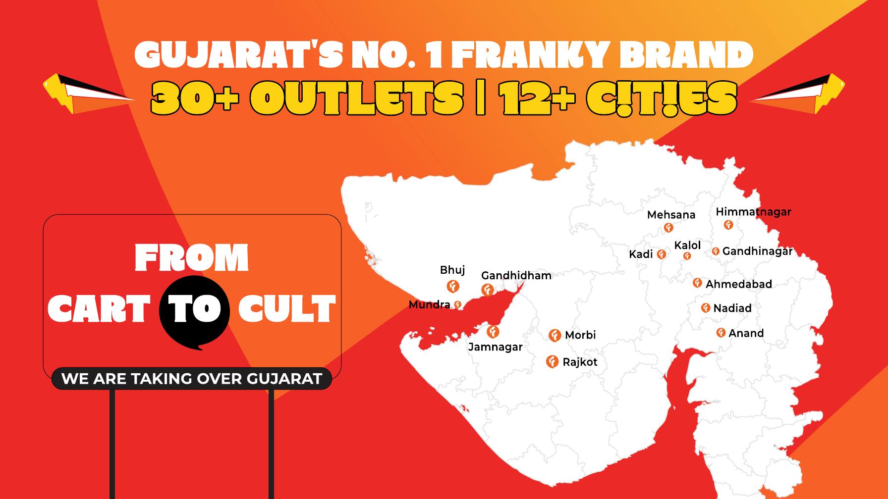 Franky Station Gujarat expansion map